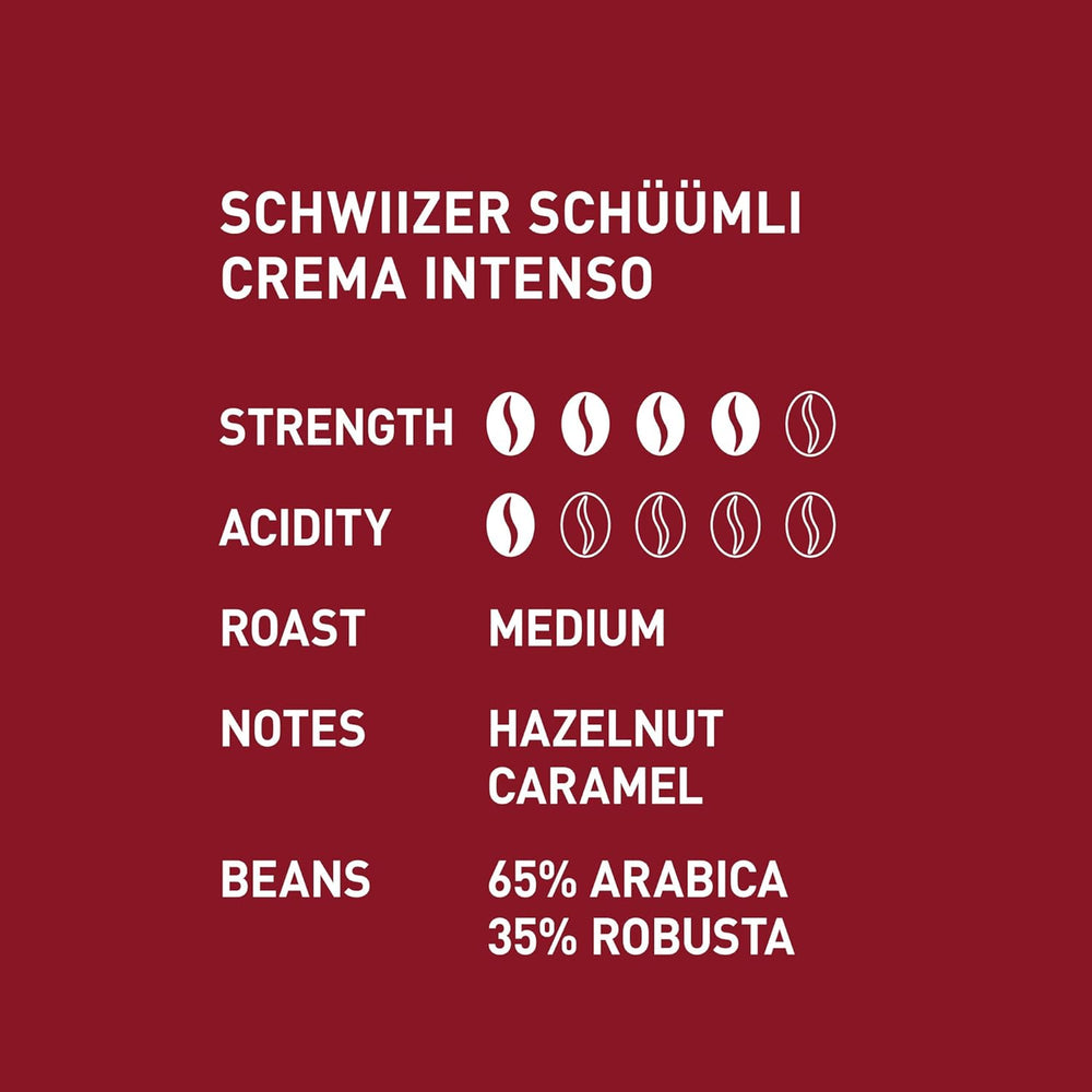 Schwiizer Schüümli Intenso, capsule, café moulu 1kg - Intensité 4/5 - Certificat UTZ (paquet de 4)