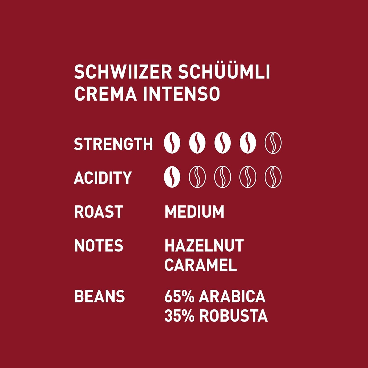 Schwiizer Schüümli Intenso, grains de café Arabica/Robusta, corsé et intense, idéal pour machines à expresso automatiques, force 4/5, torréfaction moyenne, Rainforest Alliance, 1kg