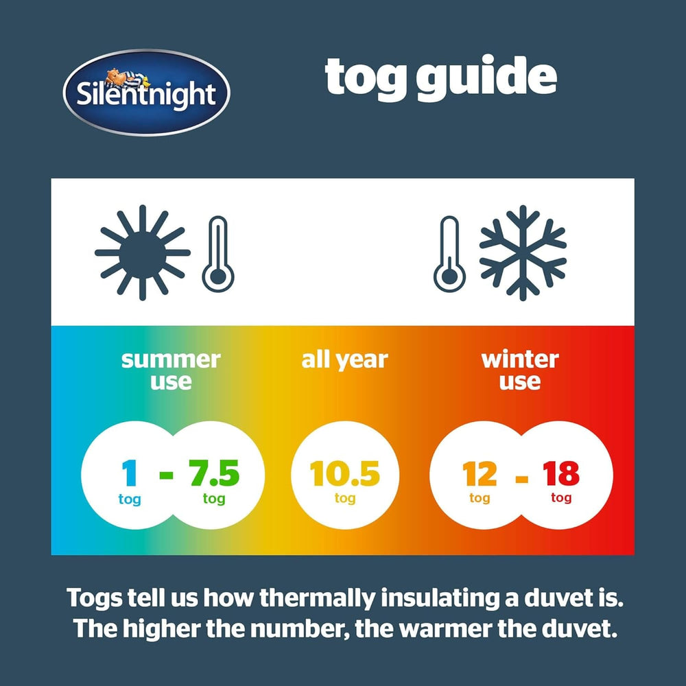 Couette Silentnight Hotel Collection pour lit double, 13,5 TOG, blanc, microfibre, blanc, lit simple 135 X 200Cm Couettes et couettes Naty Shop