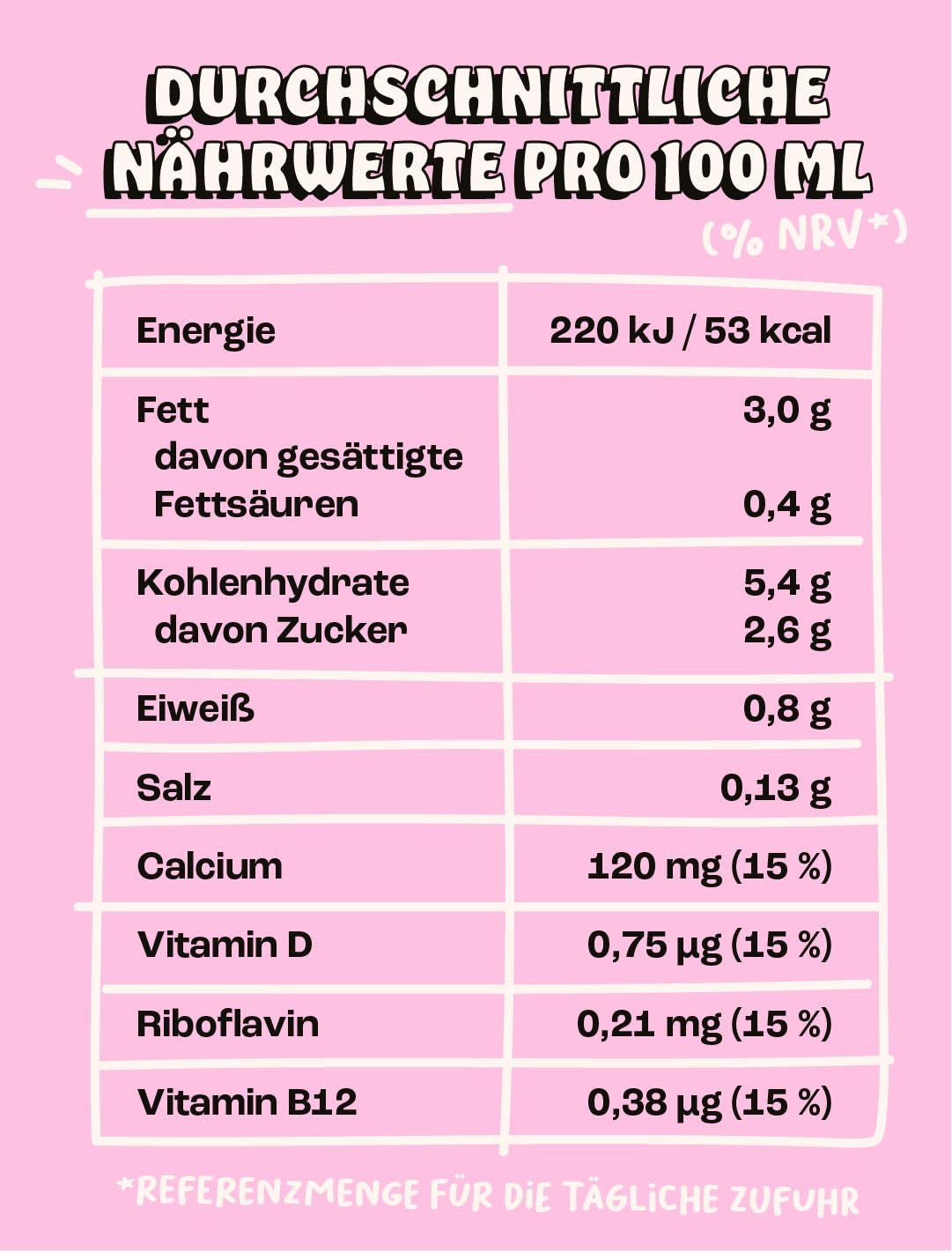 Lazy Heroes Hafer Barista Drink - Mousse végétalienne parfaite sans gluten