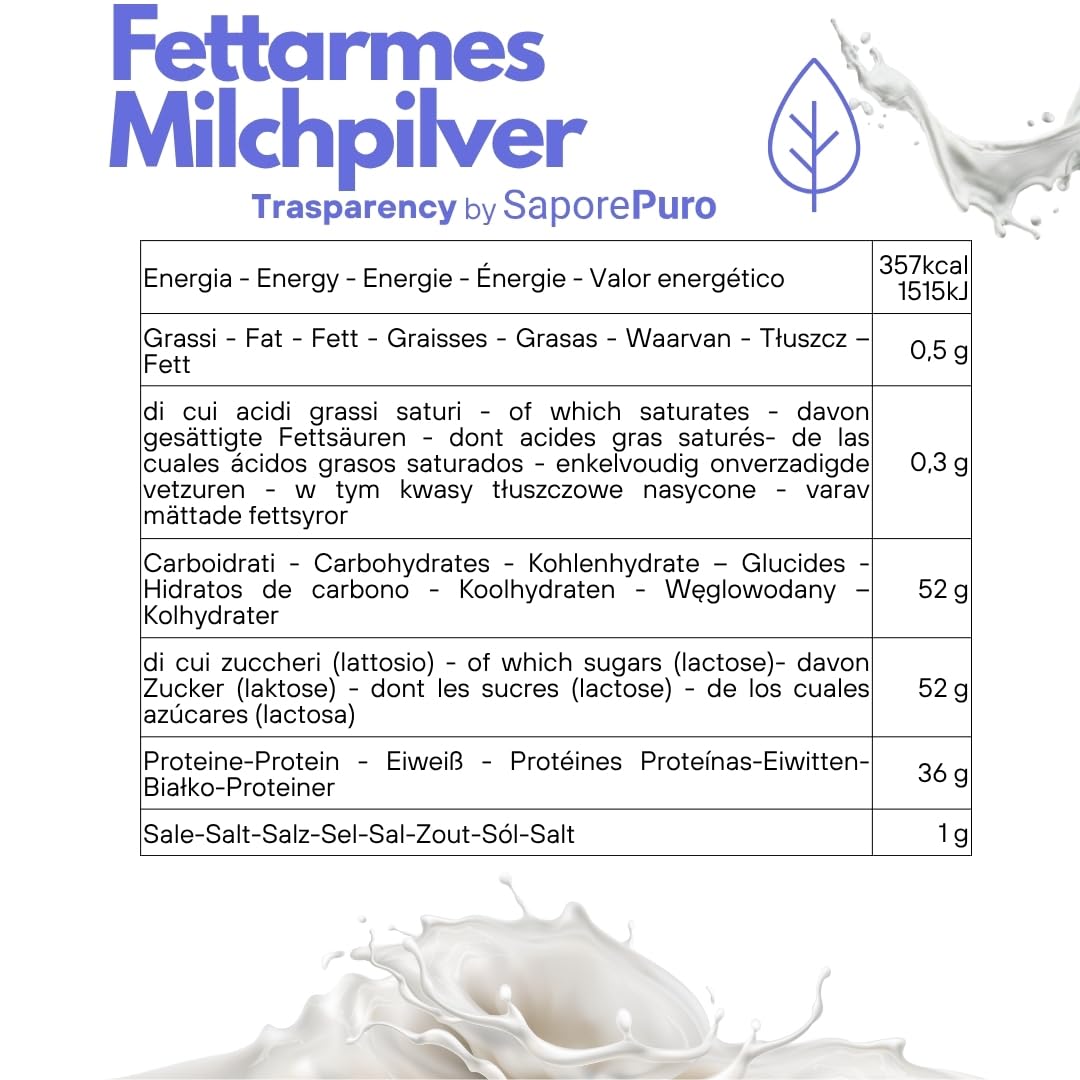 SaporePuro Lait écrémé 1 kg - Haute Solubilité Sans Gluten