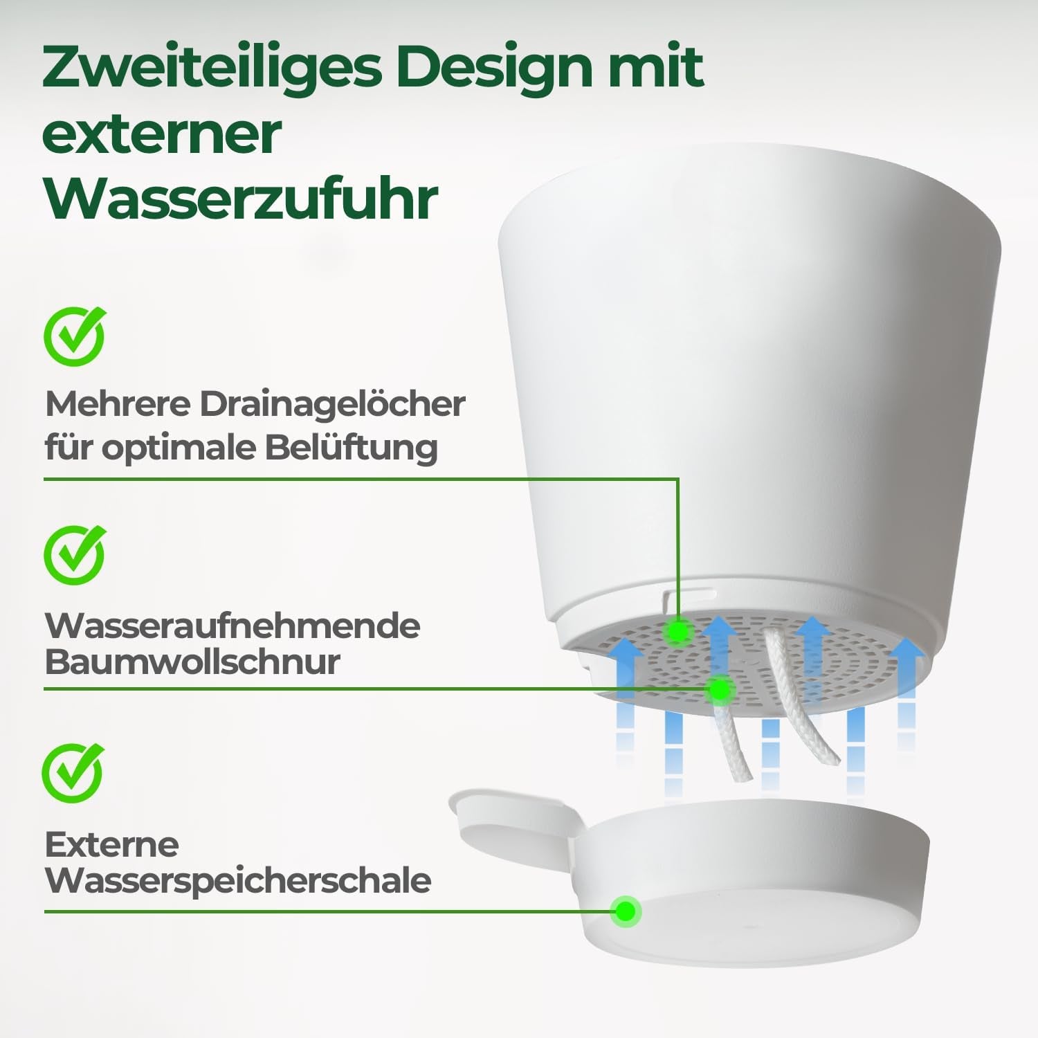 T4U Pots de fleurs en plastique de 14 cm avec système d'arrosage, lot de 6 pots de fleurs et soucoupes à arrosage automatique, pots ronds pour plantes de jardin de balcon intérieur, plantes grasses, cactus, blanc