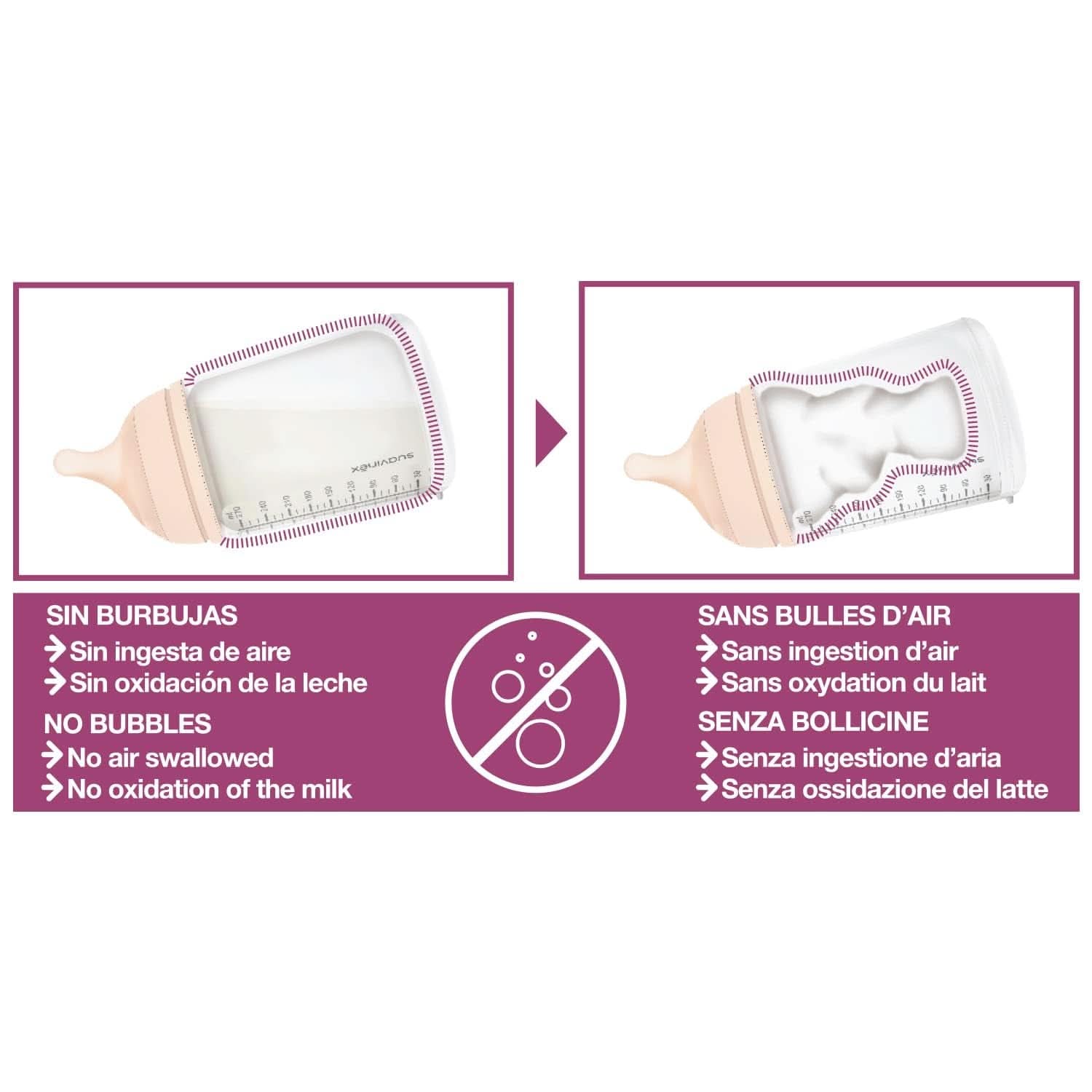 Suavinex, Tire-lait maternel, 120 ml, à débit réglable Accessoires alimentation et allaitement Bebe Naty Shop