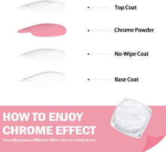 White Pearl Chrome Nagel Pulver, Irisierendes Aurora Pulver Metallic Spiegel Effect Glitter Pulver Pearlescent Eis Transparent Meerjungfrau Pigment Perle Glitter Staub pour Nail Art Décoration