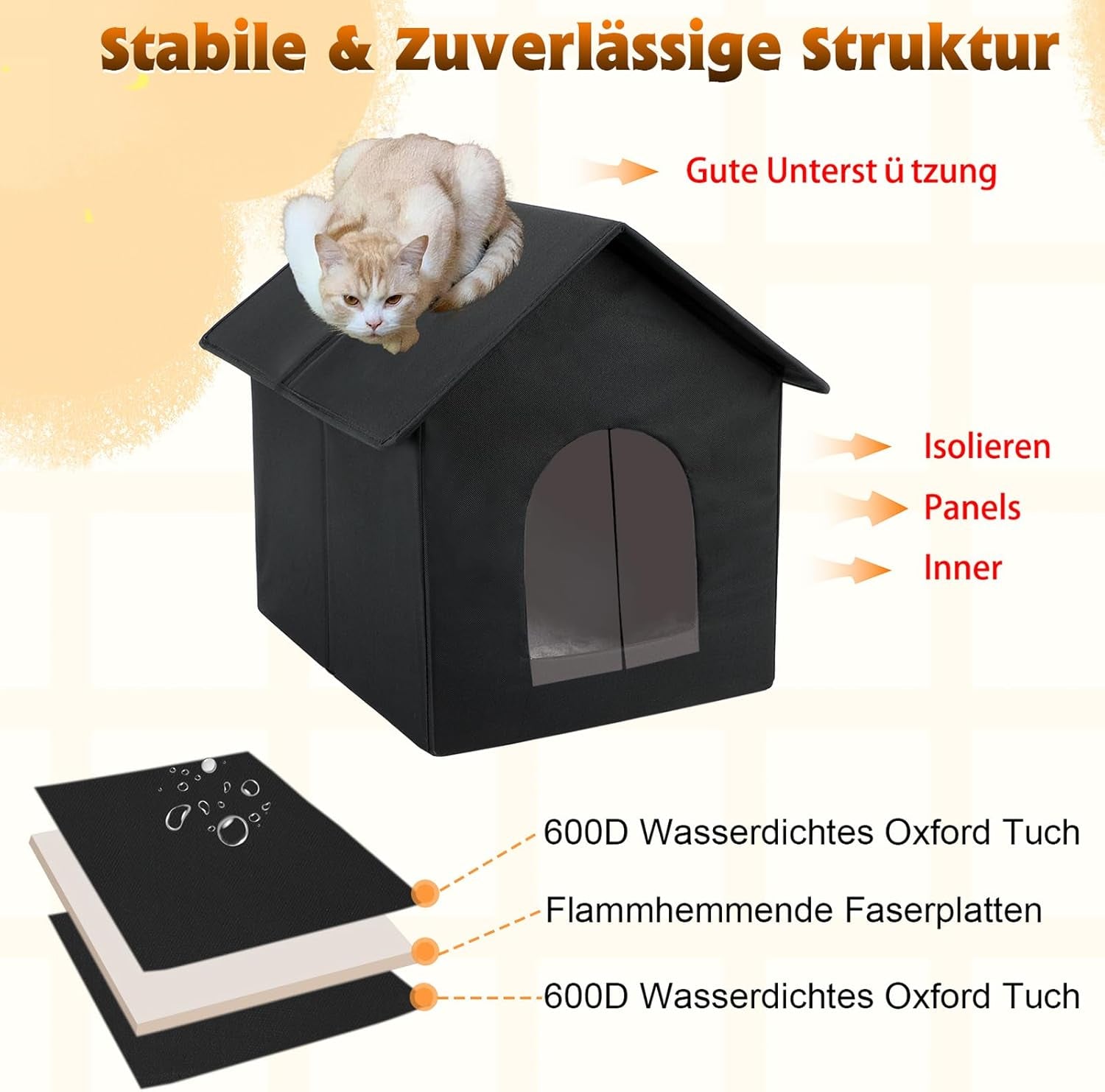 Couvertures et meubles, Animaux, Grottes et maisons, Chats, Lits pour chats, Chats - lits, matelas