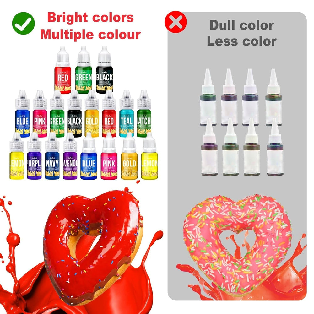 Colorant alimentaire liposoluble - 12 couleurs colorant alimentaire à base d'huile pour chocolat, crème au beurre, bonbons, glaçage - colorant alimentaire concentré à base d'huile pour la pâtisserie, la cuisine, le fondant - 6 ml chacun