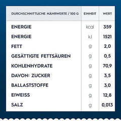 Pâtes Barilla Classic Spaghettini no. 3 blés durs de haute qualité, toujours al dente (1 x 500 g)