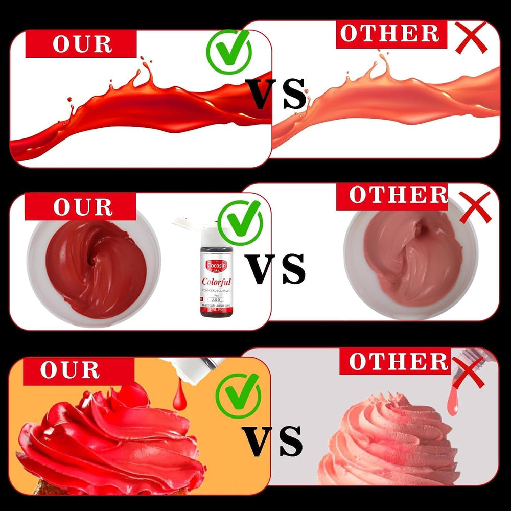 Colorant alimentaire rouge, colorant alimentaire concentré 26 g, colorant alimentaire à base d'huile, colorant alimentaire concentré sans sucre, colorant alimentaire liquide pour pâtisserie – pour beurre de cacao, crème au beurre