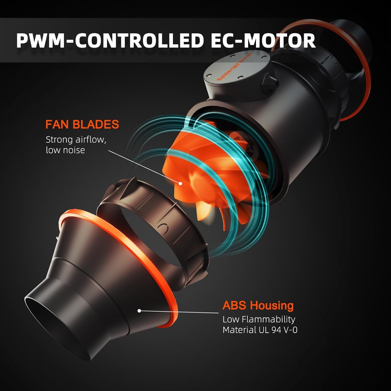 Spider Farmer SF1000 Lampe de culture LED à spectre complet à intensité variable, diode Samsung LM301H EVO, kit de tente de culture complète 70 x 70 x 160 cm, ensemble de tente de culture hydroponique, système de ventilation