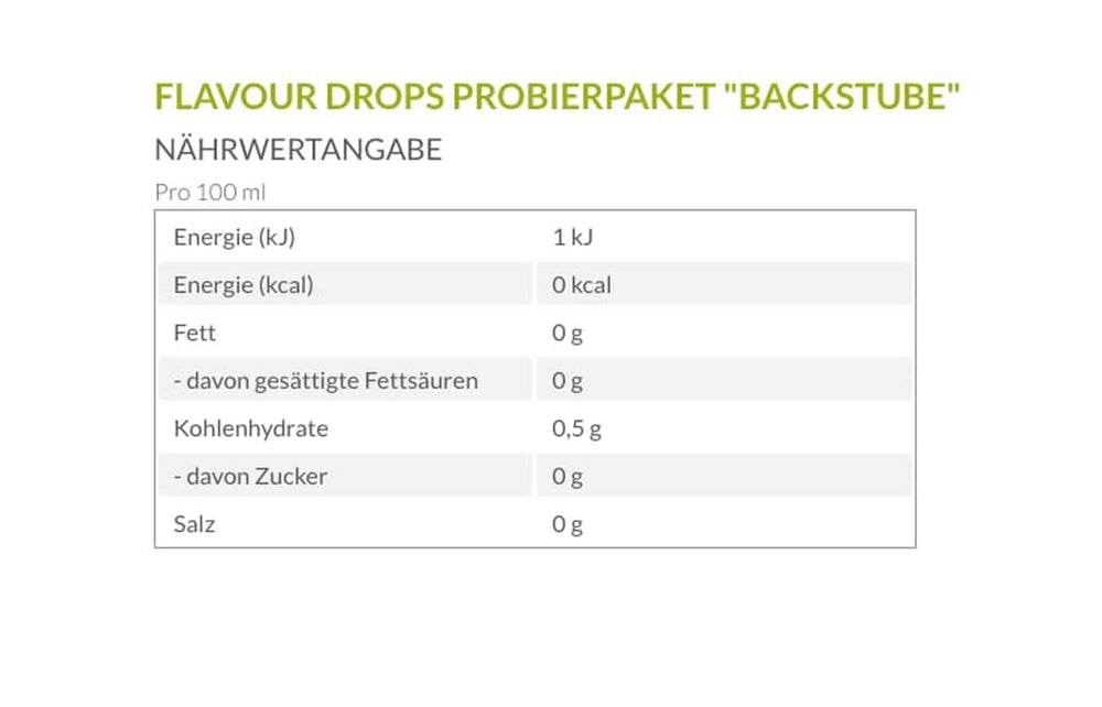 Gouttes de saveur Borchers, pack de dégustation de saveurs Naty Shop "Backstube"