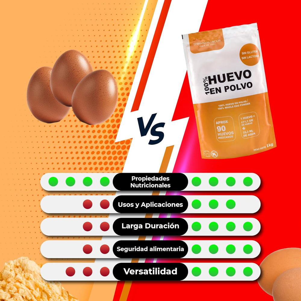 Pulvérisation au Freilandeiern (1kg) | Pulvérisateur pasteurisé Vollei | Ohne Zusatztoffe | Sans gluten et sans lactose | Emballage sous vide dans un magasin Zip