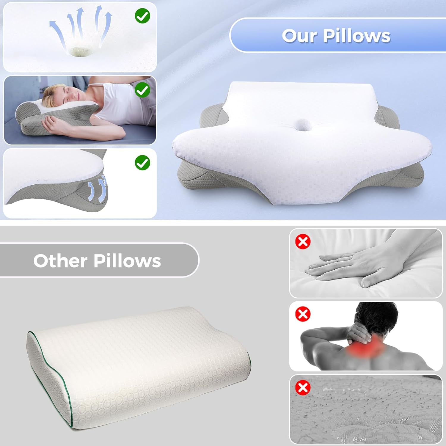 SAHEYER Oreiller Cervical 2 en 1 Oreiller Ergonomique de Soutien du Cou et Oreiller Roulant pour la Nuque Oreiller Orthopédique pour Dormeurs Latéraux Oreiller en Mousse à Mémoire pour Dormeurs Latéraux Oreillers Cervicaux Orthopédiques pour Dos et Ventre Naty Shop