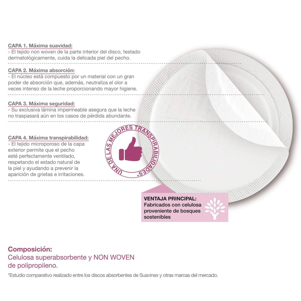 Suavinex 3182126 - Tampon d'allaitement pack de 60 Accessoires Alimentation et Allaitement Bebe Naty Shop