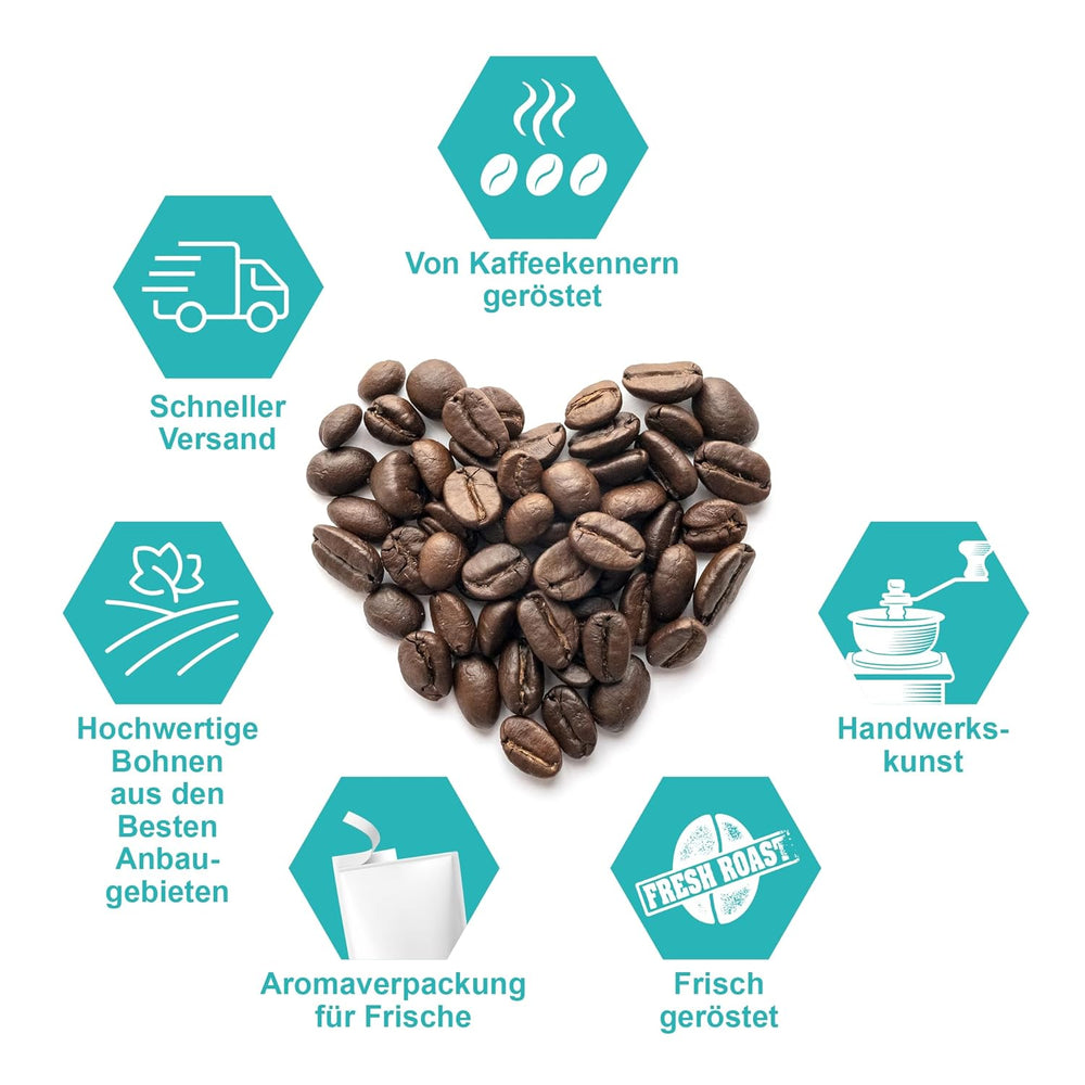 Henry's Espresso Roma 500g - torréfaction légère - corsé - faible acidité - qualité raffinée - grains de café directement du fermier