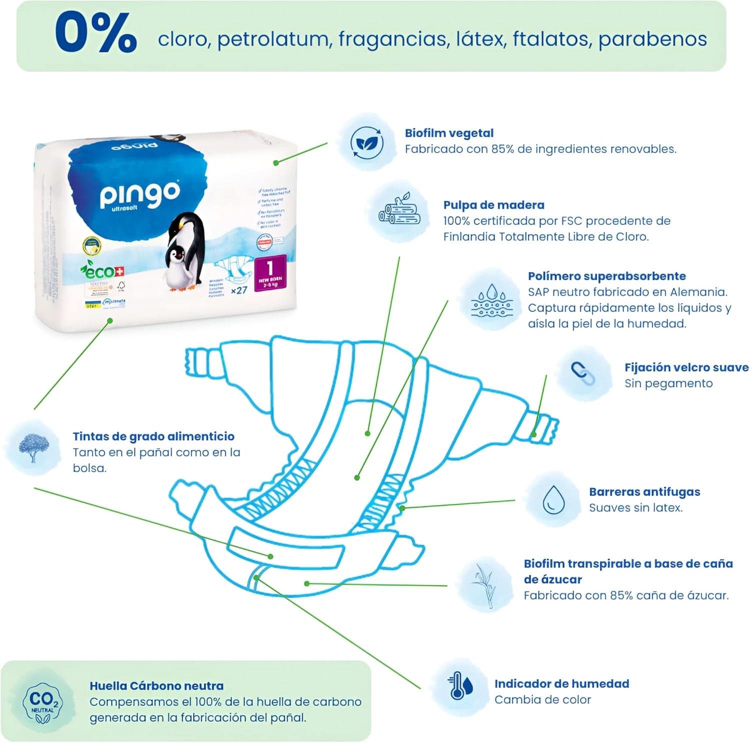 Pingo Ultrasoft, couches écologiques, taille 1 et 2 Mère et Enfant Naty Shop