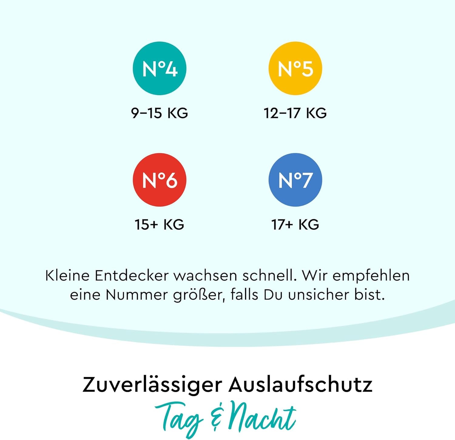 LILLYDOO Pantalons respectueux de la peau Taille 5 (12-17 kg) Boîte mensuelle (105 pièces)