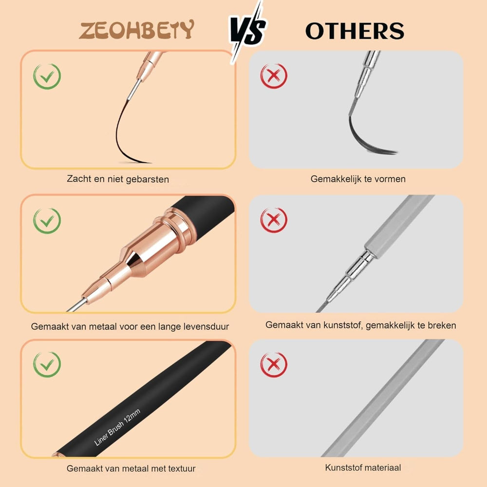 Lot de 5 pinceaux à ongles pour contour des ongles, ensemble de pinceaux de conception de peinture, outil de dessin de pointe d'ongle pour lignes longues, détails fins, dessin fin en taille 6/9/12/15/18 mm, noir