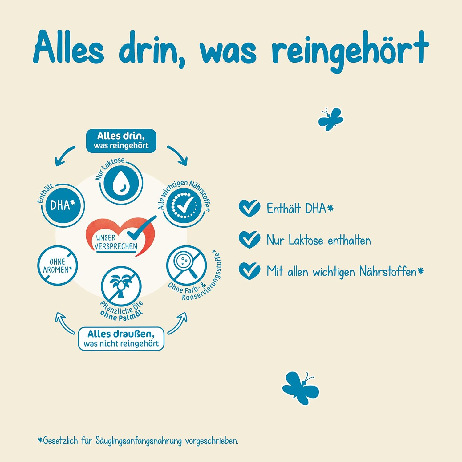 Milupa Milumil Pre, Lait en poudre pour bébés - Avec nutriments importants et sans huile de palme - 800 g Naty Shop