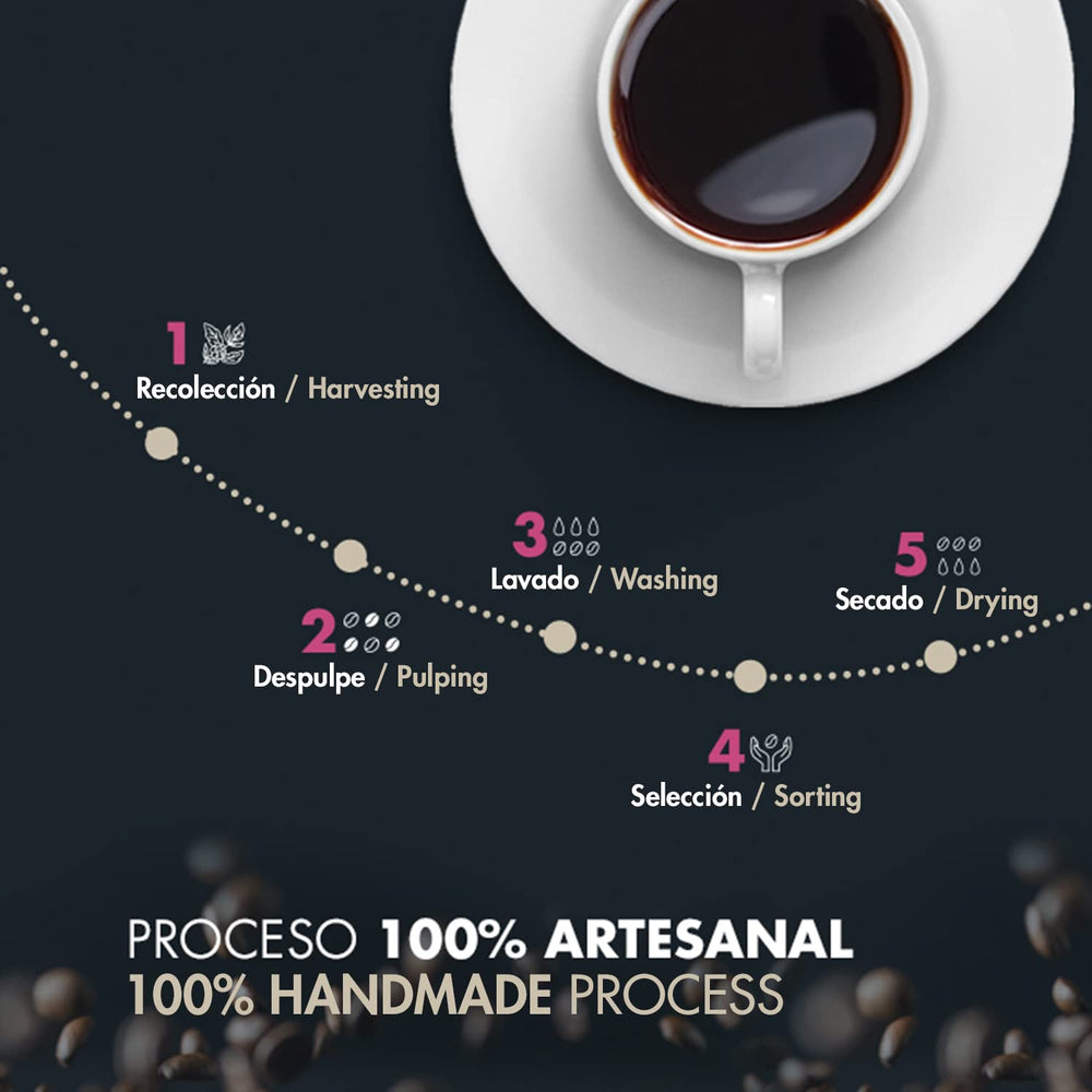 Grains de café Arabica torréfiés | 500 g aux notes de cacao et d'amandes | D'un torréfacteur traditionnel | Goût délicat