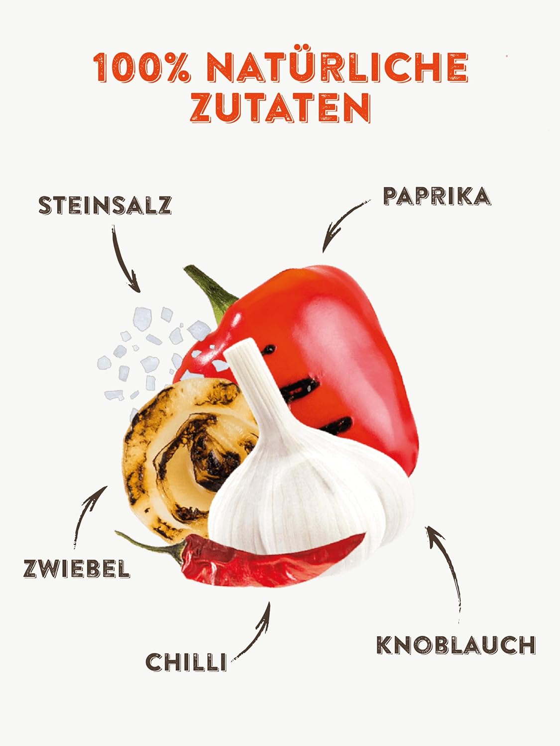 Assaisonnement pour grillades Kotányi Magic Dust Grill - Saveur parfaite