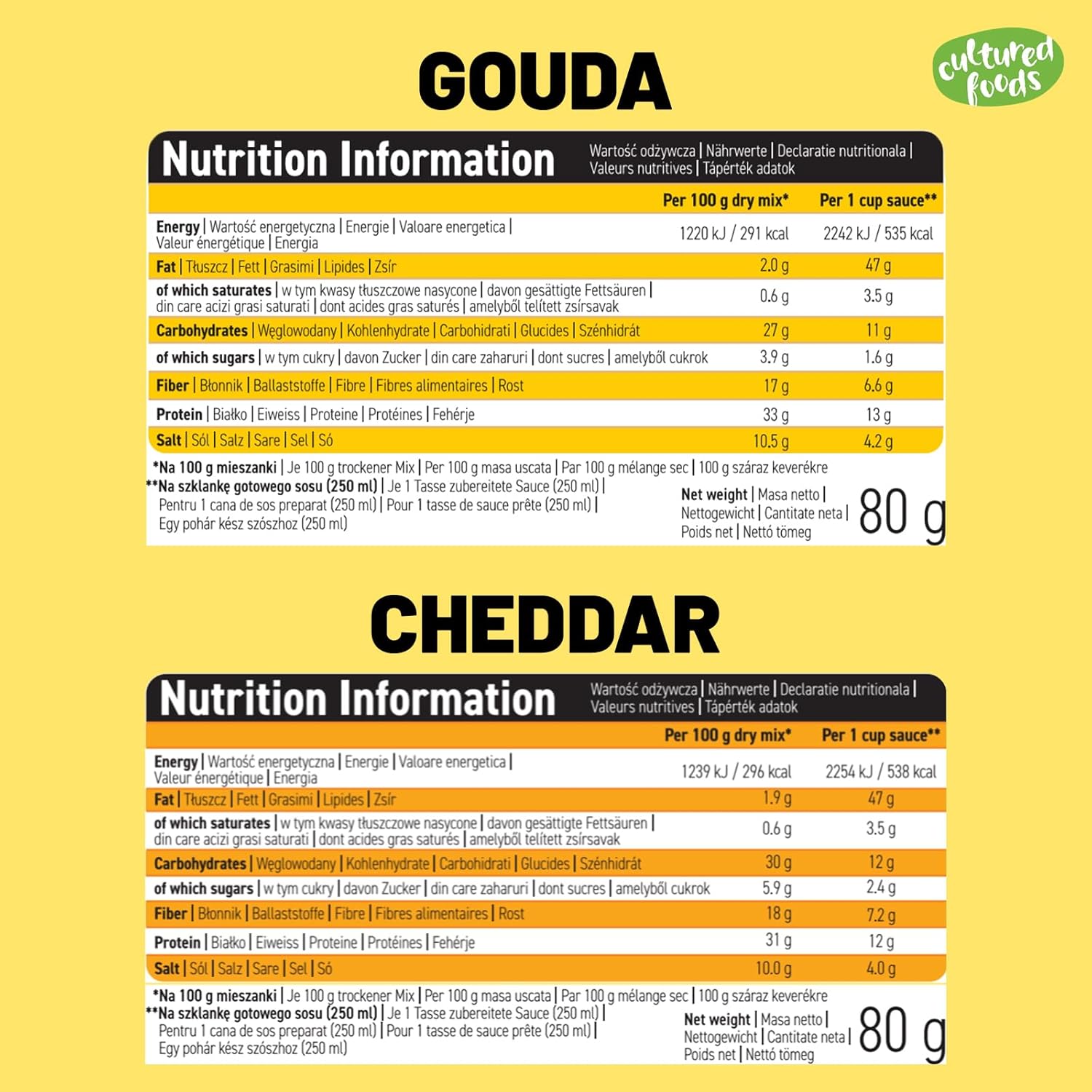 Sauce Gouda végétalienne CHEATCHEEZ de Cultured Foods - Sans lactose ni gluten