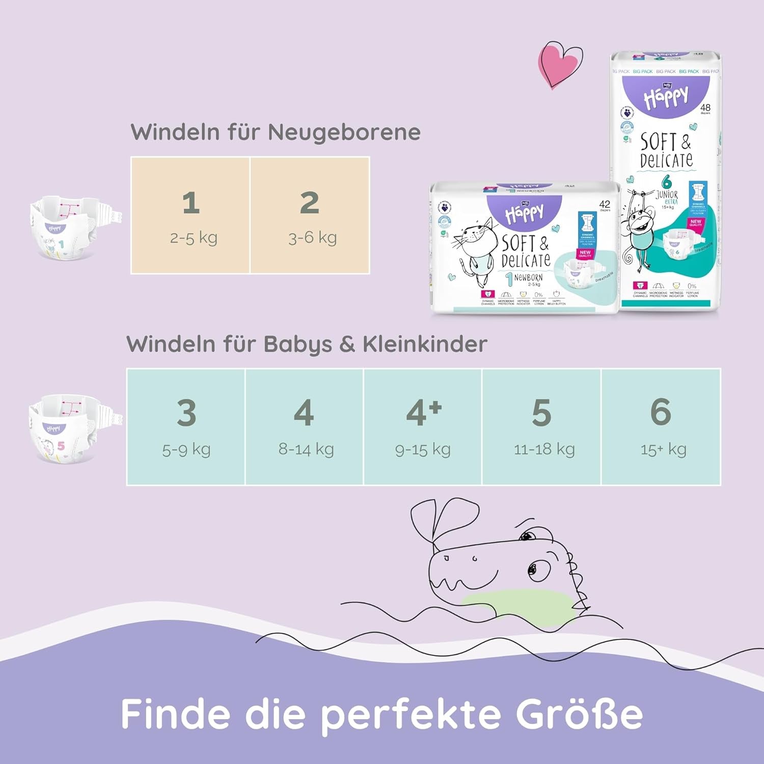 Couches Bella Baby Happy Premium, taille 6, Junior Extra, 15+ kg, 96 pièces, label DERMATEST et OEKO-TEX, couches jetables pour bébé