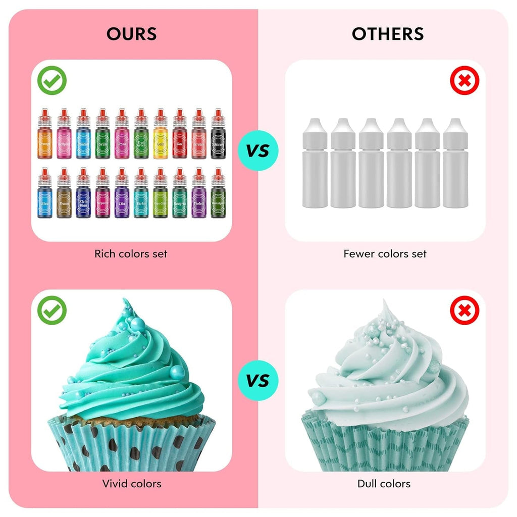 Fettlösliche Lebensmittelfarbe 20Er Set Lebensmittelfarbe Fettlöslich Für Osterschokolade Hohes Konzentrat Lebensmittelfarbe Ölbasis Für Kuchen Makronen Creme Donuts Fondant Naty Shop