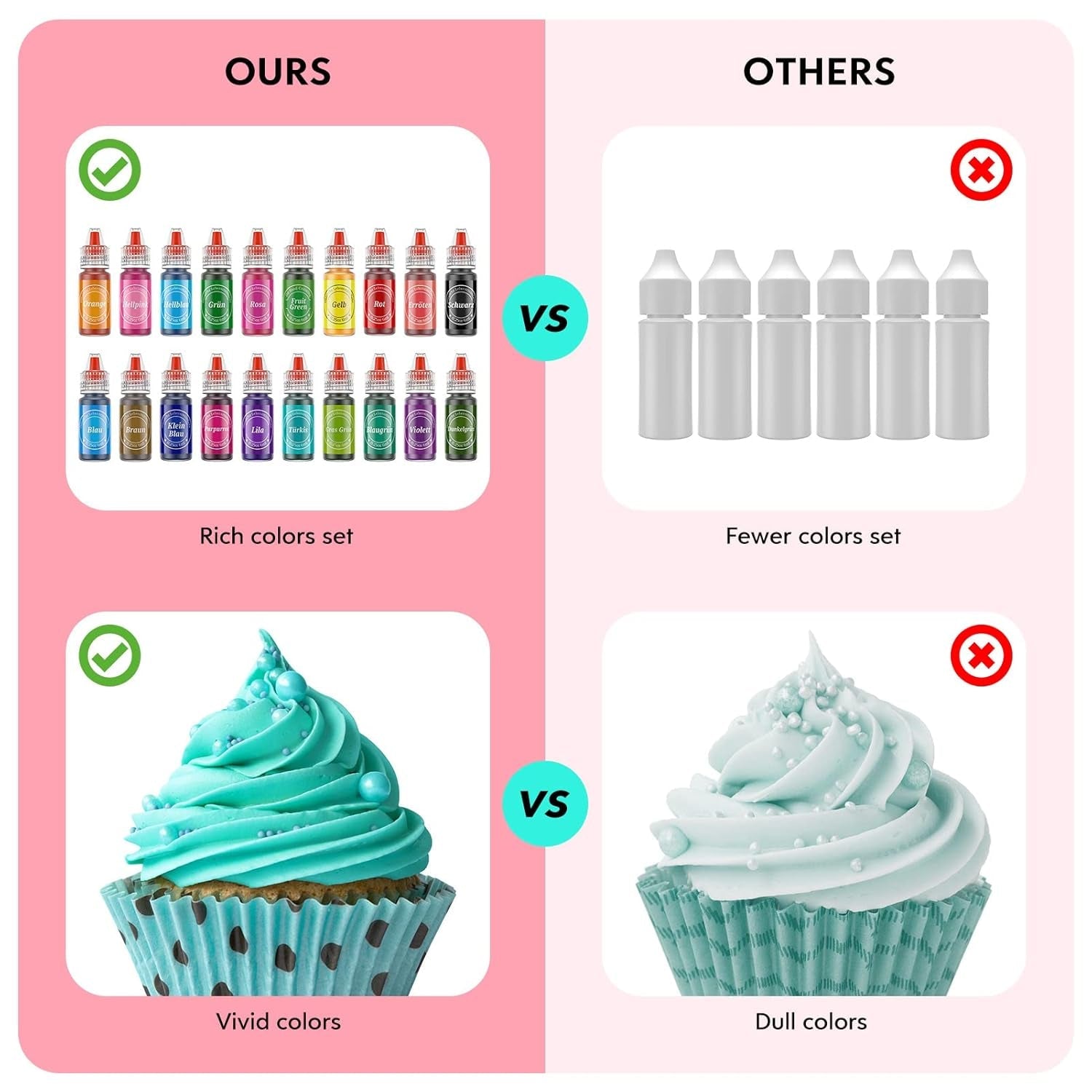 Colorant alimentaire liposoluble 20 couleurs colorant alimentaire à base d'huile pour chocolat colorant alimentaire à l'huile colorant alimentaire hautement concentré fondant macarons crème aux œufs de Pâques biscuits de Pâques beignets