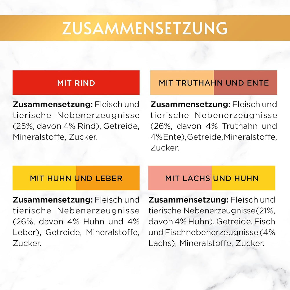 Nourriture humide pour chats Gourmet Gold Tender Morsels en sauce, mélange assorti, paquet de 96 (96 x 85g)