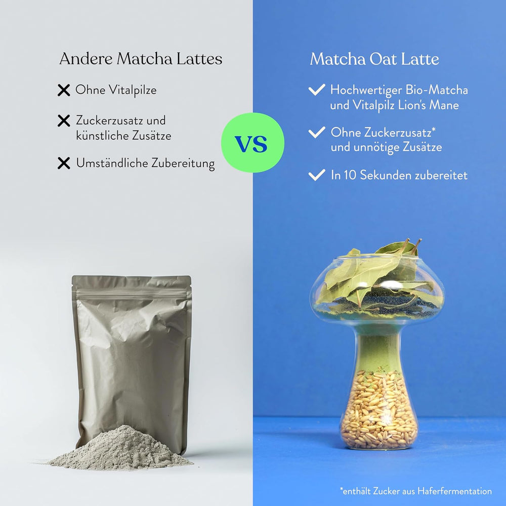 Blue Farm Bio Matcha Oat Latte auf Haferbasis ohne Zuckerzusatz - Mit dem Vitalpilz Lion's Mane - Vegan - sans lactose et sans gluten (300 g, Matcha)
