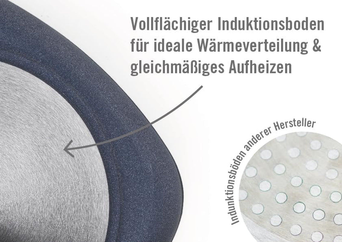 Woll Nowo Titanium Guss-Kasserole Viereckig - Induktiv -, 28 X 28 Cm, 10 Cm Hoch, 6.0 Liter, Mit 2 Seitengriffen - Geeignet Für Alle Herdarten, Aluminium, Backofenfest, Schwarz Moules et plaques pour la pâtisserie Naty Shop