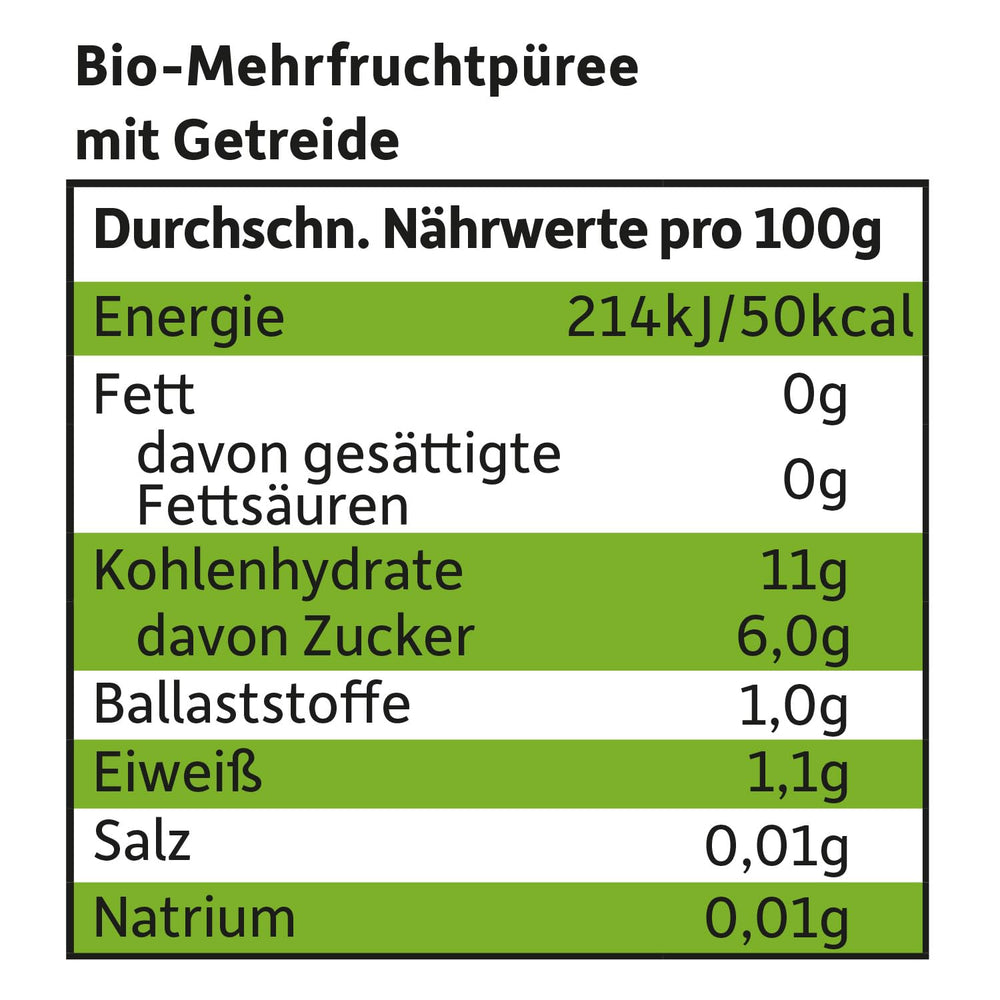FRECHE FREUNDE Bio Quetschie Apple, Erdbeere, Himbeere mit Grieß, Fruchtmus mit Getreide in Quetschbeutel für Babies from 6. Month, vegan, 6er Pack (6 x 100g)
