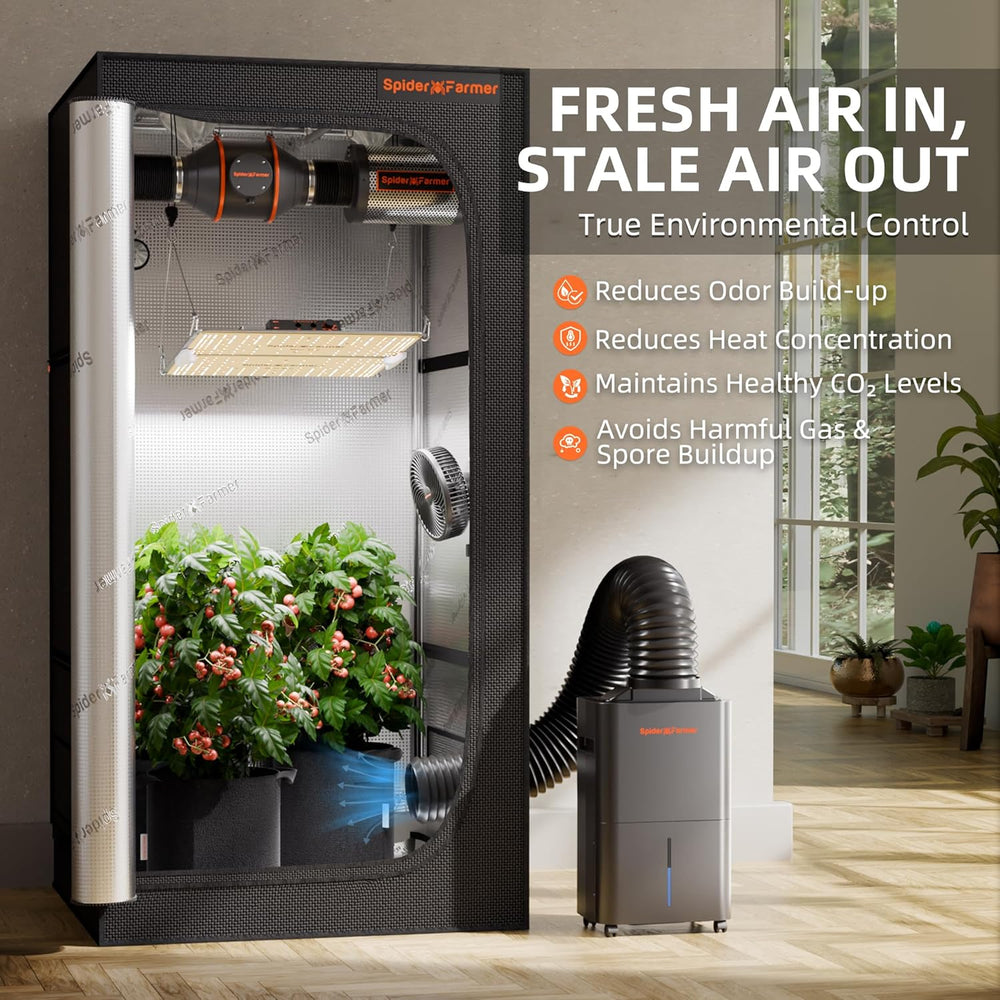 SPIDER FARMER Déshumidificateur pour plantes 12 L avec contrôle de l'humidité, contrôle par application, fonction minuterie 24 heures pour tentes de culture, déshumidificateur électrique pour jardins intérieurs, appartements et sous-sols