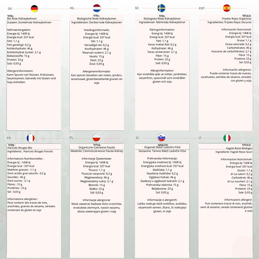 Haricots rouges Wholefood Earth Bio 1kg Cru | Végétalien | Sans OGM | Rouge foncé | Riche en fibres | Riche en protéines | Certifié biologique