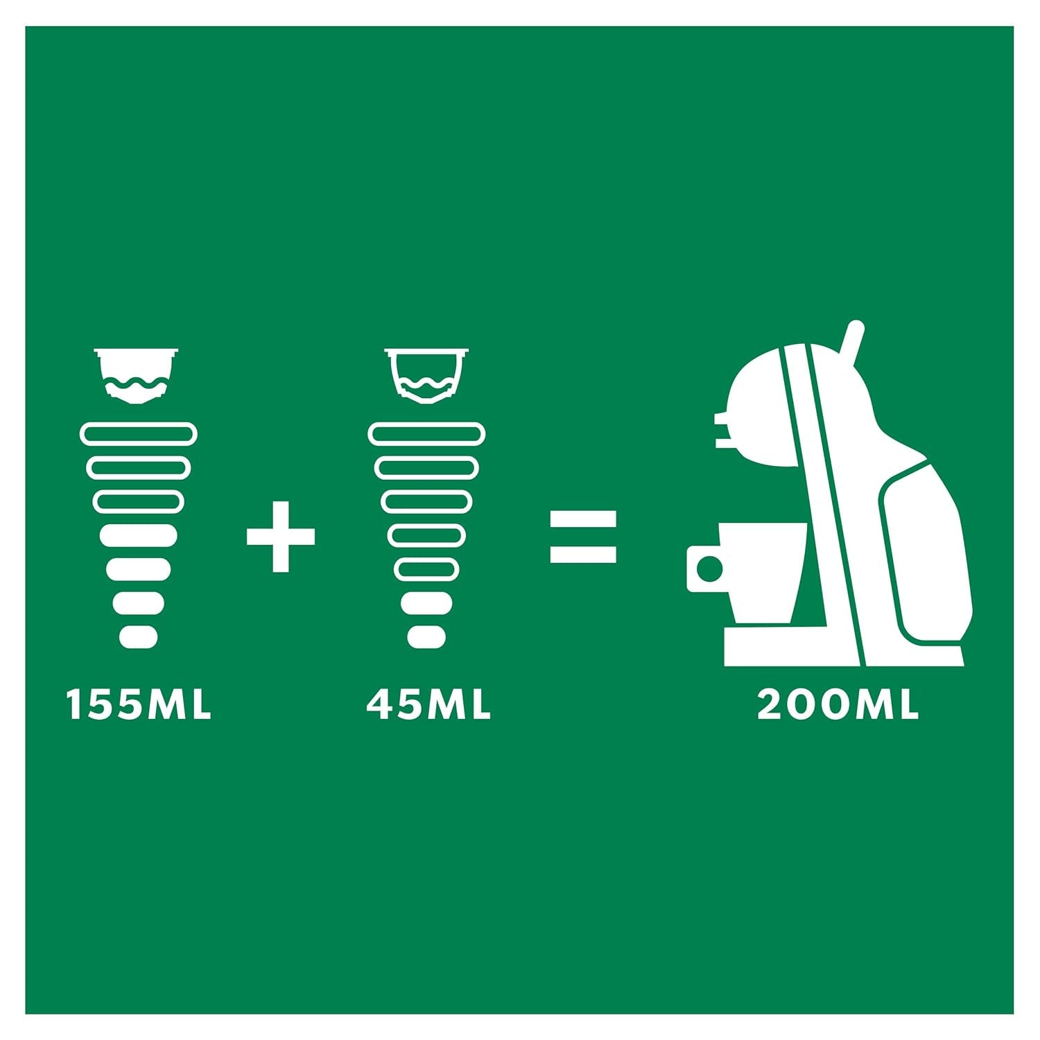 STARBUCKS Cappuccino de Nescafé Dolce Gusto Kaffeekapseln 6 x 12 (72 Kapseln)