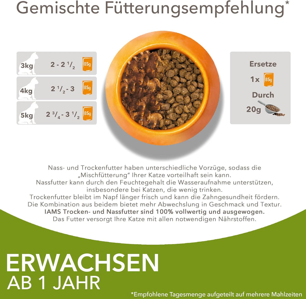 IAMS Delights Land Collection Nourriture humide pour chats - Multipack avec variétés de viandes (agneau, bœuf, poulet et dinde) en sauce, nourriture humide pour chats à partir de 1 an, 12 x 85g