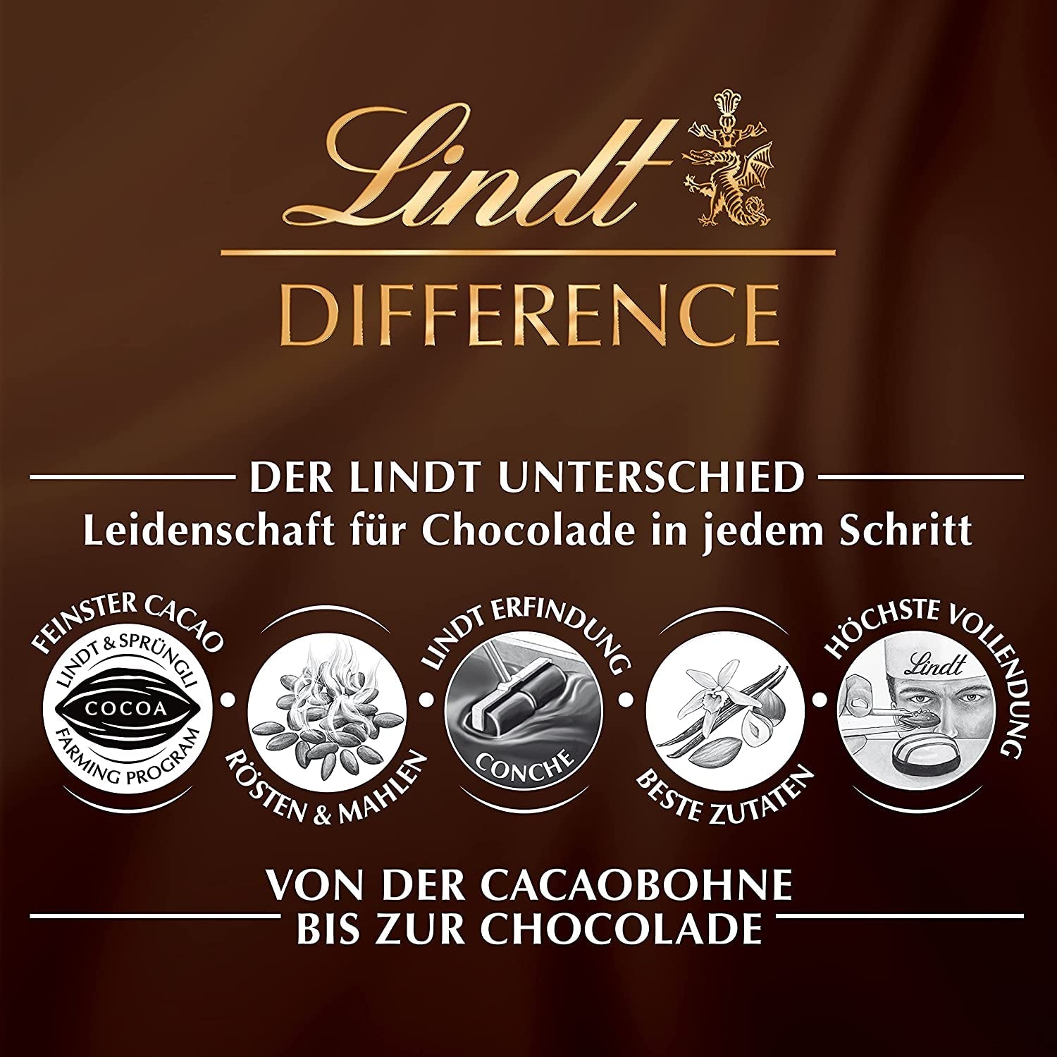 Mix de Paște Lindt Chocolate LINDOR | Casetă 144g | Ouă LINDOR care se topesc în gură în trei variante: Ciocolată cu lapte, Ciocolată neagră, Alune | Ciocolată de Paște | Cadou de ciocolată | 1 pachet
