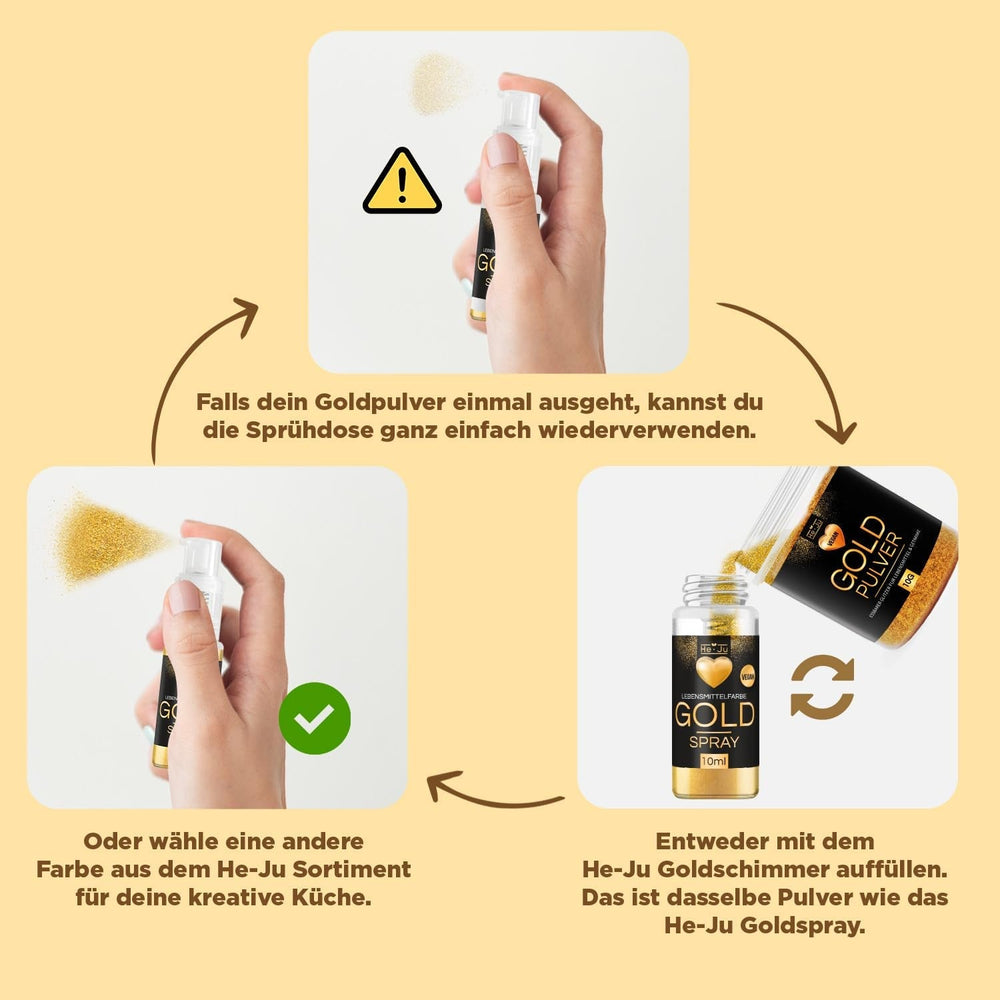 He-Ju Food Color Spray Gold 10g Poudre d'Or Comestible Vegan et Paillettes Comestibles Gratuites E171 pour Boissons