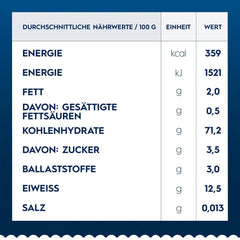 Pâtes Barilla Classique Girandole no. 34, à base de blé dur de haute qualité, toujours al dente (1 x 500g)