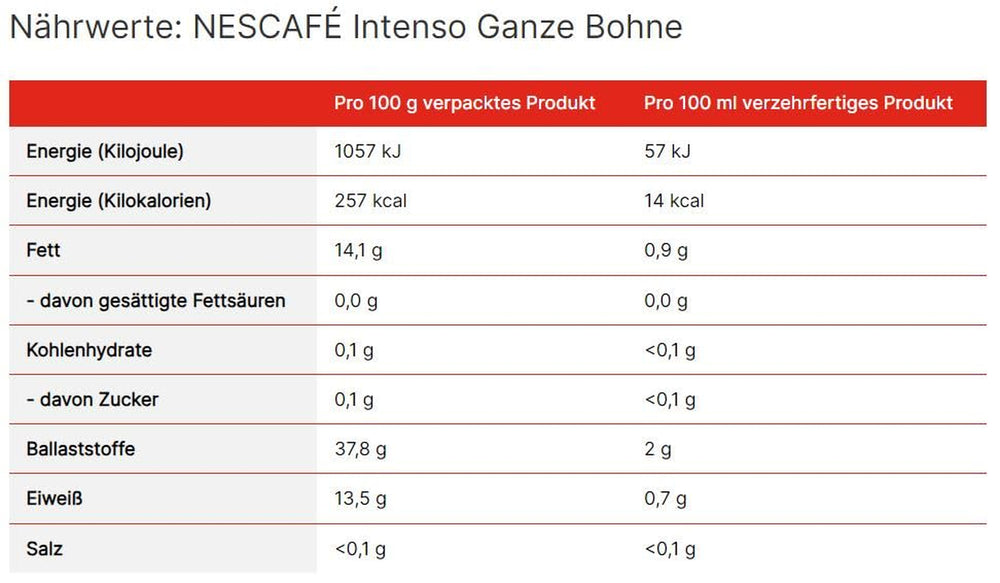 NESCAFÉ Intenso grains entiers, 1 paquet (1 x 1 kg)