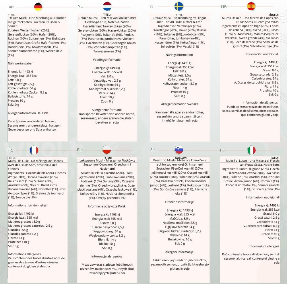 Muesli Deluxe Wholefood Earth - Un mélange de flocons avec des fruits secs, des noix et des graines 1 kg | Sans OGM | Riche en fibres