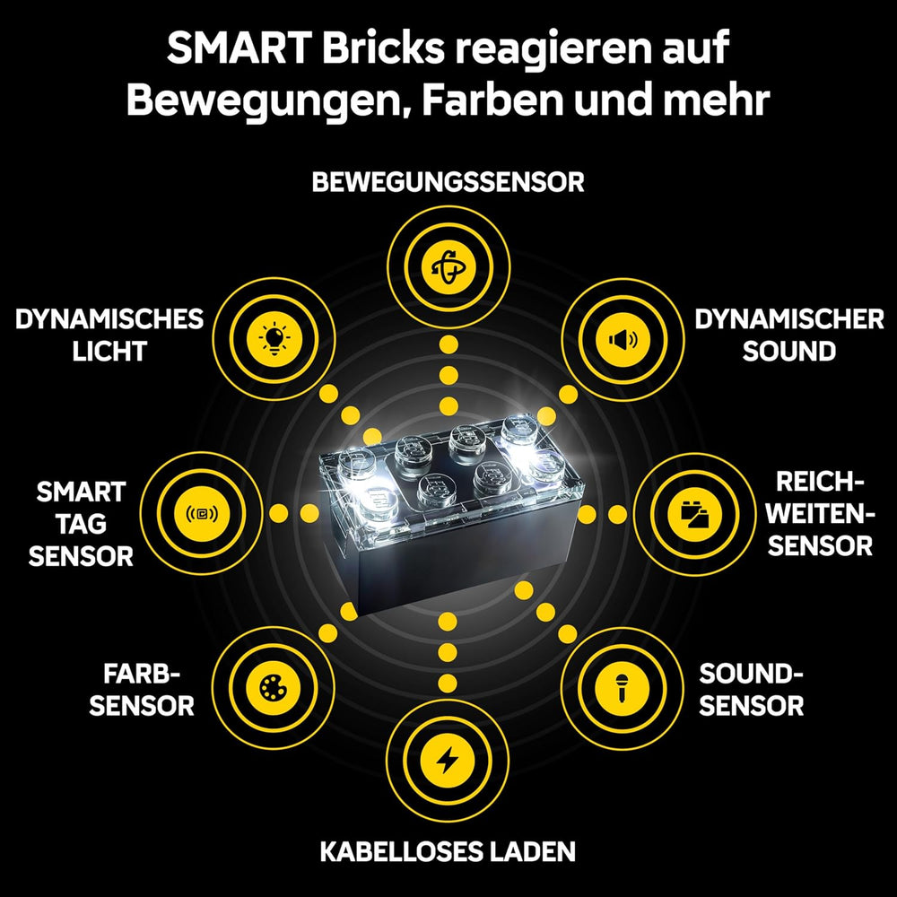 LEGO Star Wars 75420 SMART Play : Luke's Landspeeder - Compatible Interaktives Spielzeug inkl. Figurine SMART Tag et Luke Skywalker - Idée cadeau pour les fans de garçons, de filles et d'Erwachsene à partir de 6 ans
