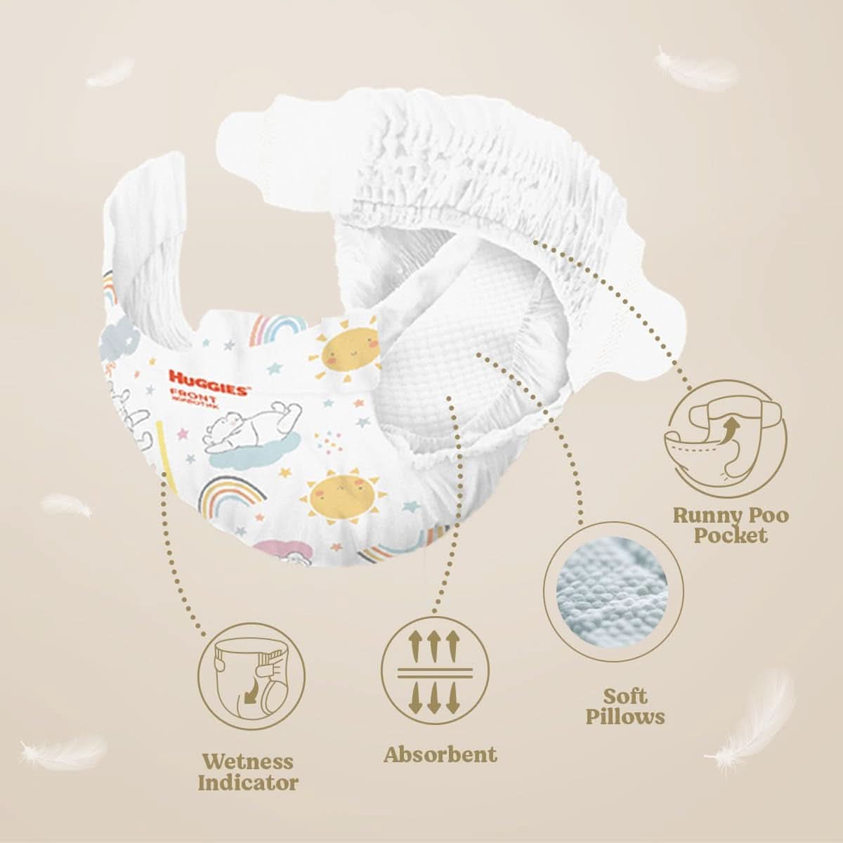 Couches Huggies Extra Care, taille 3 (4-9 kg), paquet de 96 Mère et Enfant Naty Shop