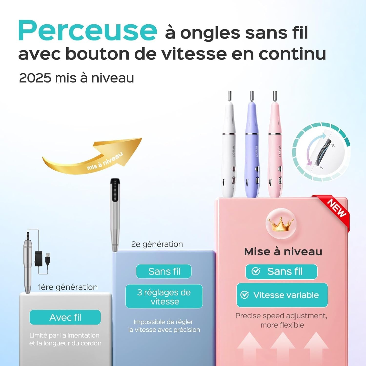 COSLUS Nagelfräser Kabellos Tragbar Für Gelnägel: Elektrische Nagelfeile Stufenloser Geschwindigkeitsregelung Für Maniküre Pediküre Und Acrylnägel Plastik Nail Drill Für Anfänger & Nagelstudio Zuhause