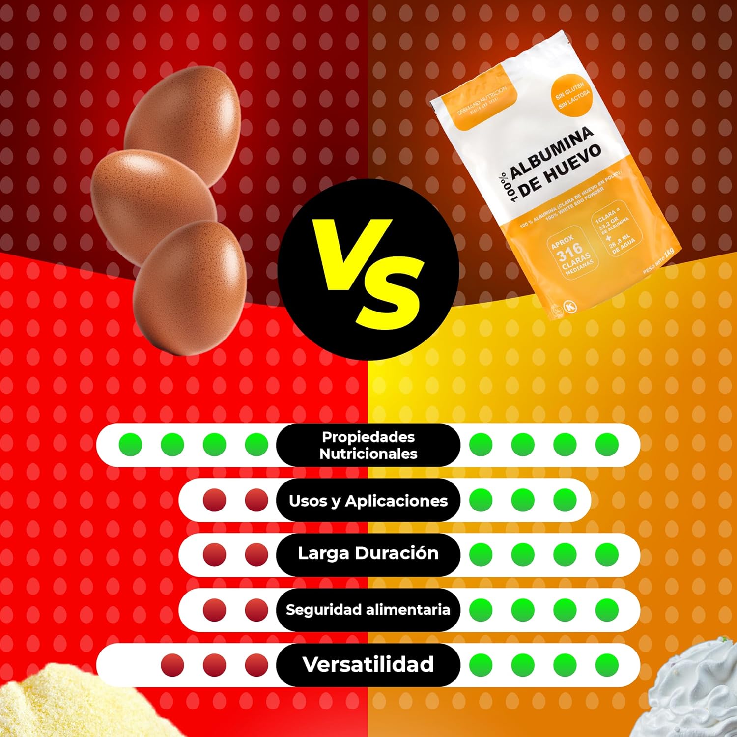 Sermand Nutrition Albumine d'Oeuf 100% Poudre Sans Gluten Sans Lactose