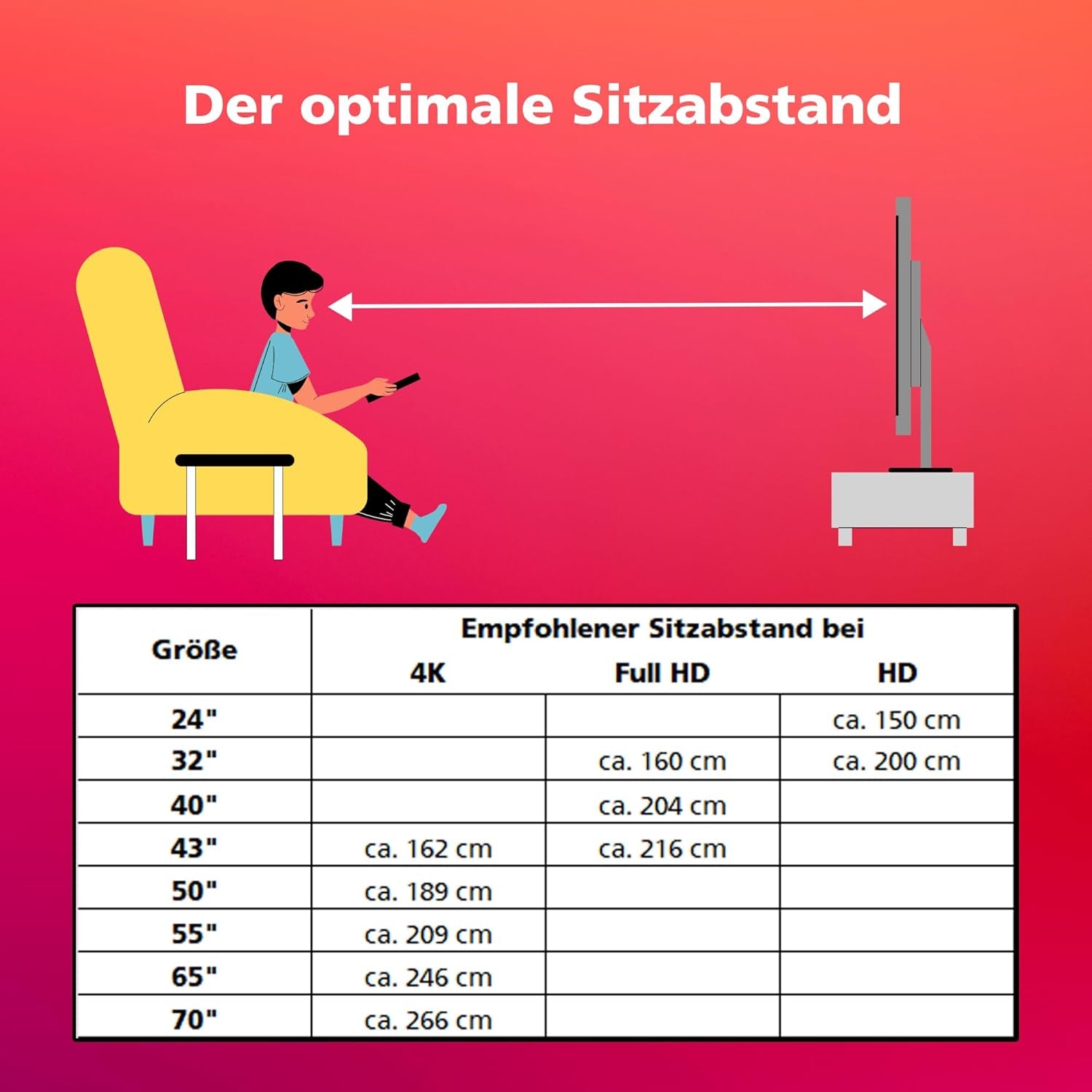 Televizor TELEFUNKEN XH24O550M-W de 24 de inci - Televizor HD-Ready cu diagonală de ecran de 60 cm și tuner triplu integrat, televizor LED alb