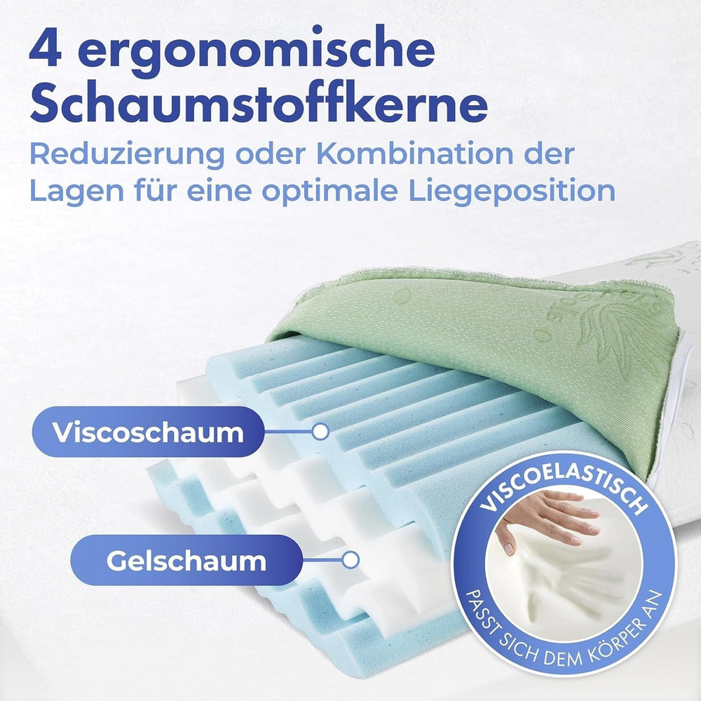 Oreiller de soutien cervical en visco Maximex, Oreiller de soutien respirant avec rembourrage en mousse ergonomique, Oreiller de soutien cervical réglable en hauteur et en hauteur pour un sommeil réparateur, Avec aloe vera Oreillers standards Naty Shop