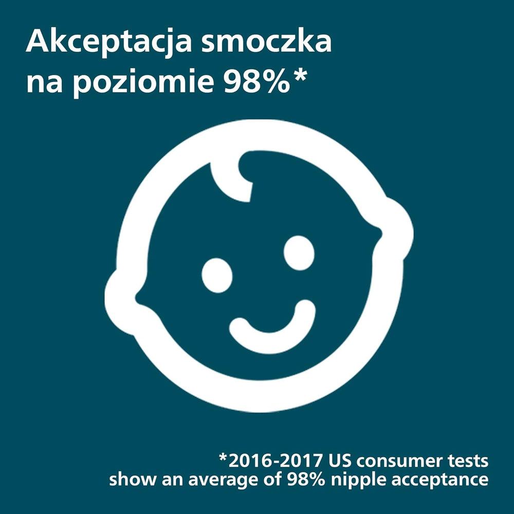 Philips Avent Ultra Air Sucettes Pack de 2 - Sucettes au Bisphénol A pour Bébés de 0 à 6 Mois (Modèle SCF085/15) Marron/Vert