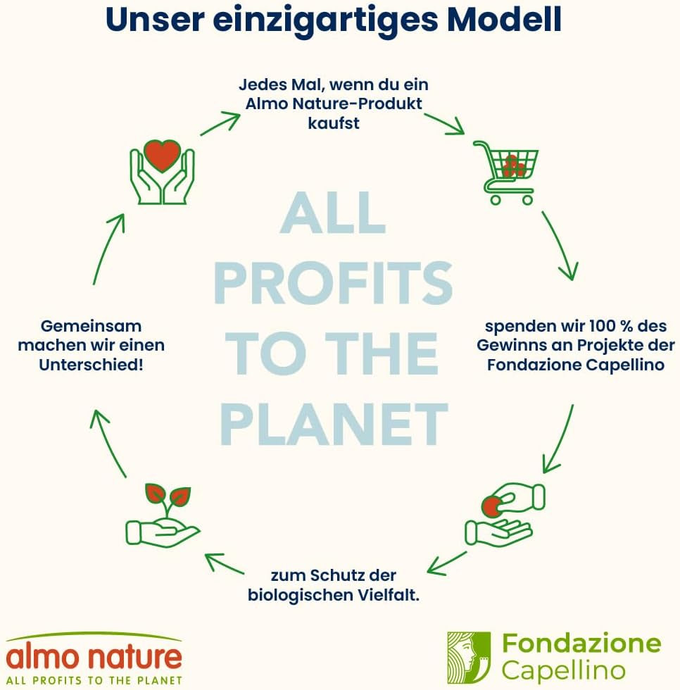 Almo Nature Functional - Intestinal Help - Hrană umedă pentru pisici adulte și mature cu intestine sensibile - cu pește - susține microbiomul - 70 g (pachet de 30)