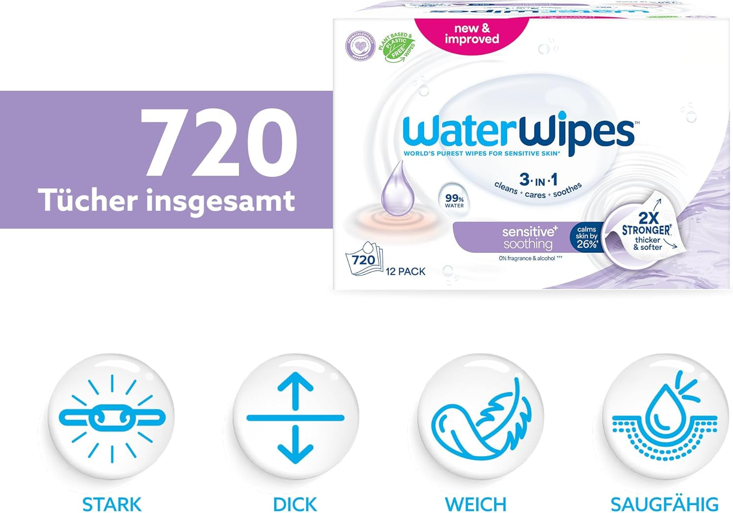 WaterWipes Sensitive+ Lingettes humides apaisantes, 720 unités (paquet de 12), 3 en 1 nettoyantes, soignantes et apaisantes, 99 % d'eau avec extrait de plante, lingettes humides pour bébé sans parfum